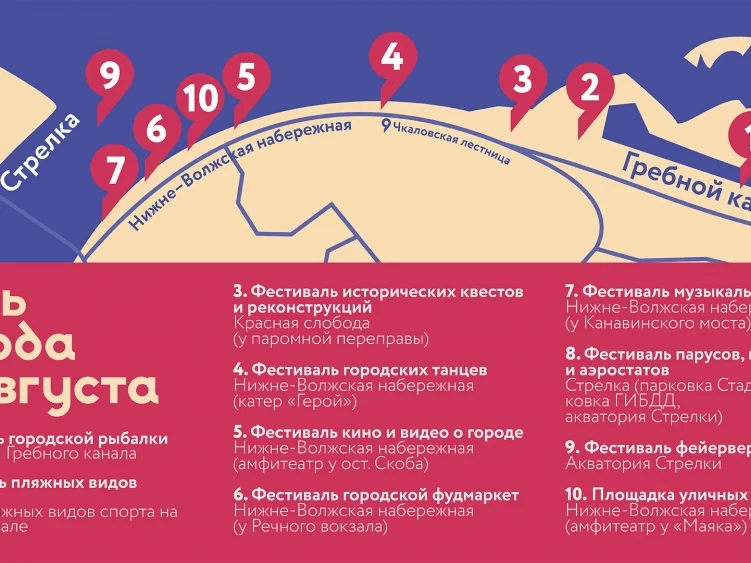 День города в Нижнем Новгороде 2019: программа мероприятий